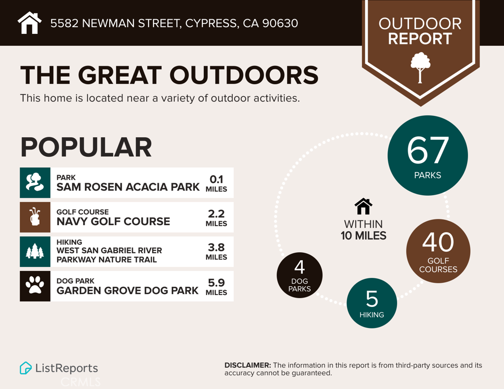 5582 Newman Street | Similar Property Thumbnail